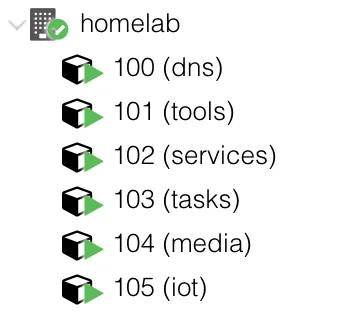 LXC containers