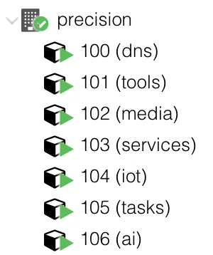 Proxmox LXC
